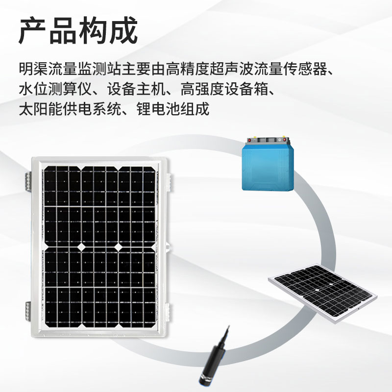 超聲波明渠流量計可以節(jié)約水資源嗎？