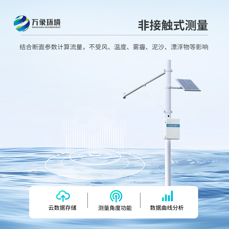 水位自動監(jiān)測系統(tǒng)對于河道管理有什么幫助？