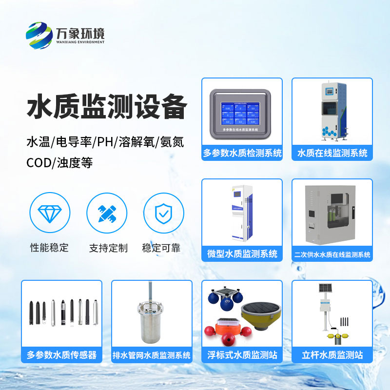 水質(zhì)監(jiān)測(cè)站設(shè)備
